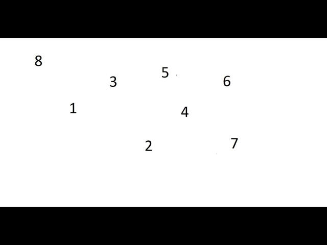 A simple number pattern with black numbers on a white background: 8, 3, 5, 6, 4, 2, 7. Olegator-hot's numbers are in a random, uneven arrangement.