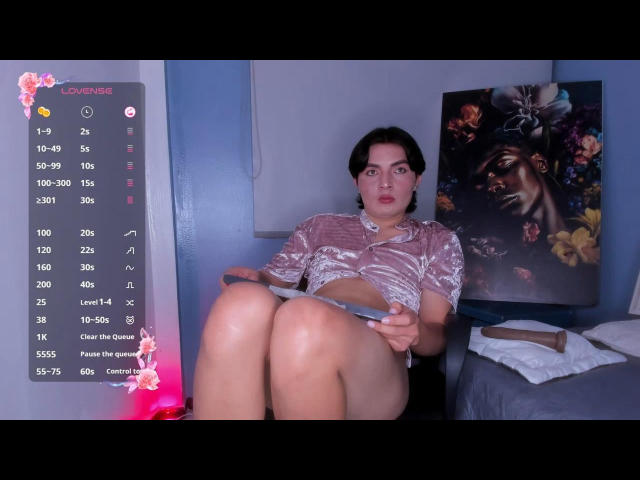 TommyLovee sits with knees up, wearing a pink velvet shirt, exposing her pussy, in a room with a floral painting and a bed. She holds a remote, looking at camera.