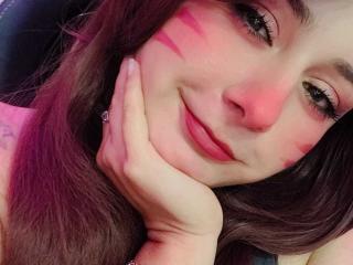 Prikaži popoln profil modela CandyI